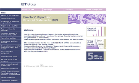 british telecom website